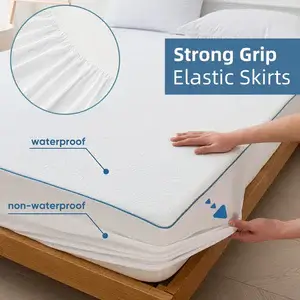 4bf758e8-3a07-4a0e-a3c4-3862093170f6