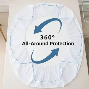 7adf3229-408b-4469-b352-01556535fe4f